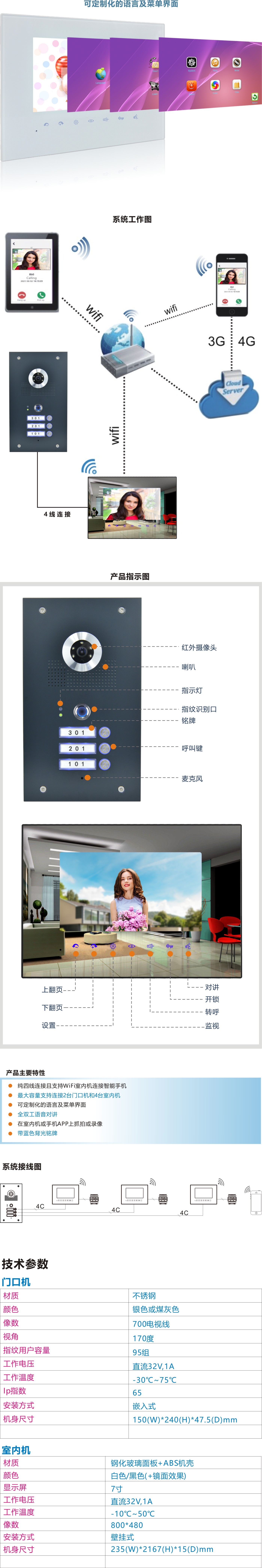 4线--PL591BC4F+MR880-详情页--PC版+手机版20260916-2.jpg