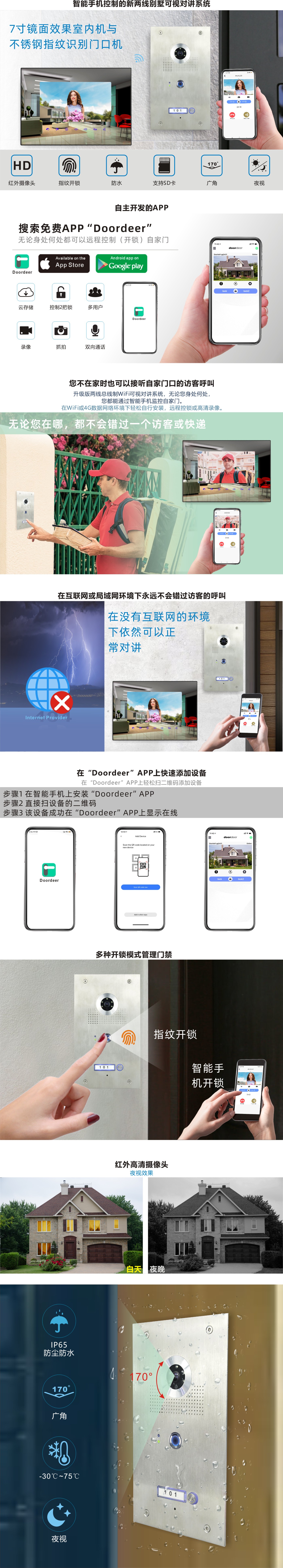 2线别墅--PL591BC2cF+MR880详情页--中文版202609-1.jpg