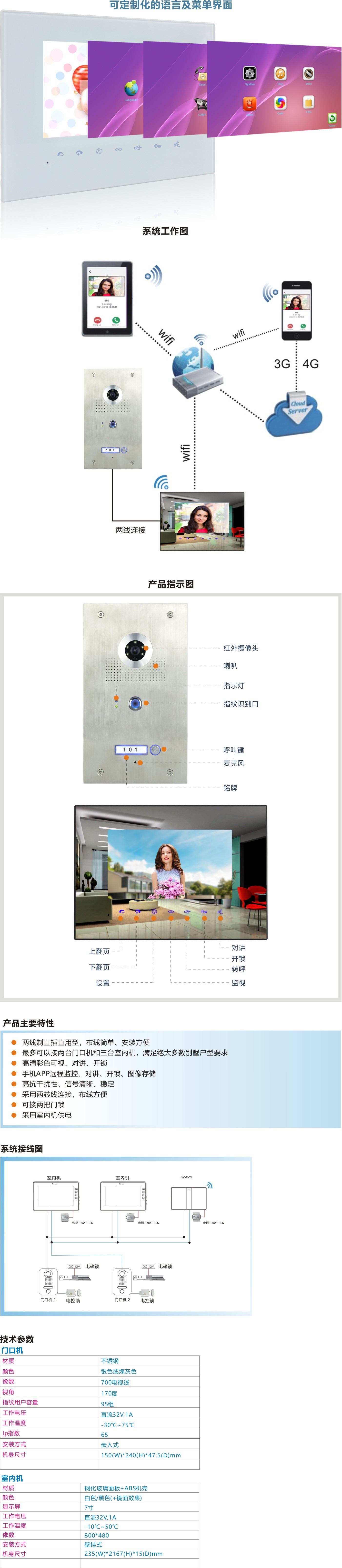 2线别墅--PL591BC2cF+MR880详情页--中文版202609-2.jpg
