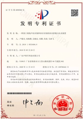 发明证书